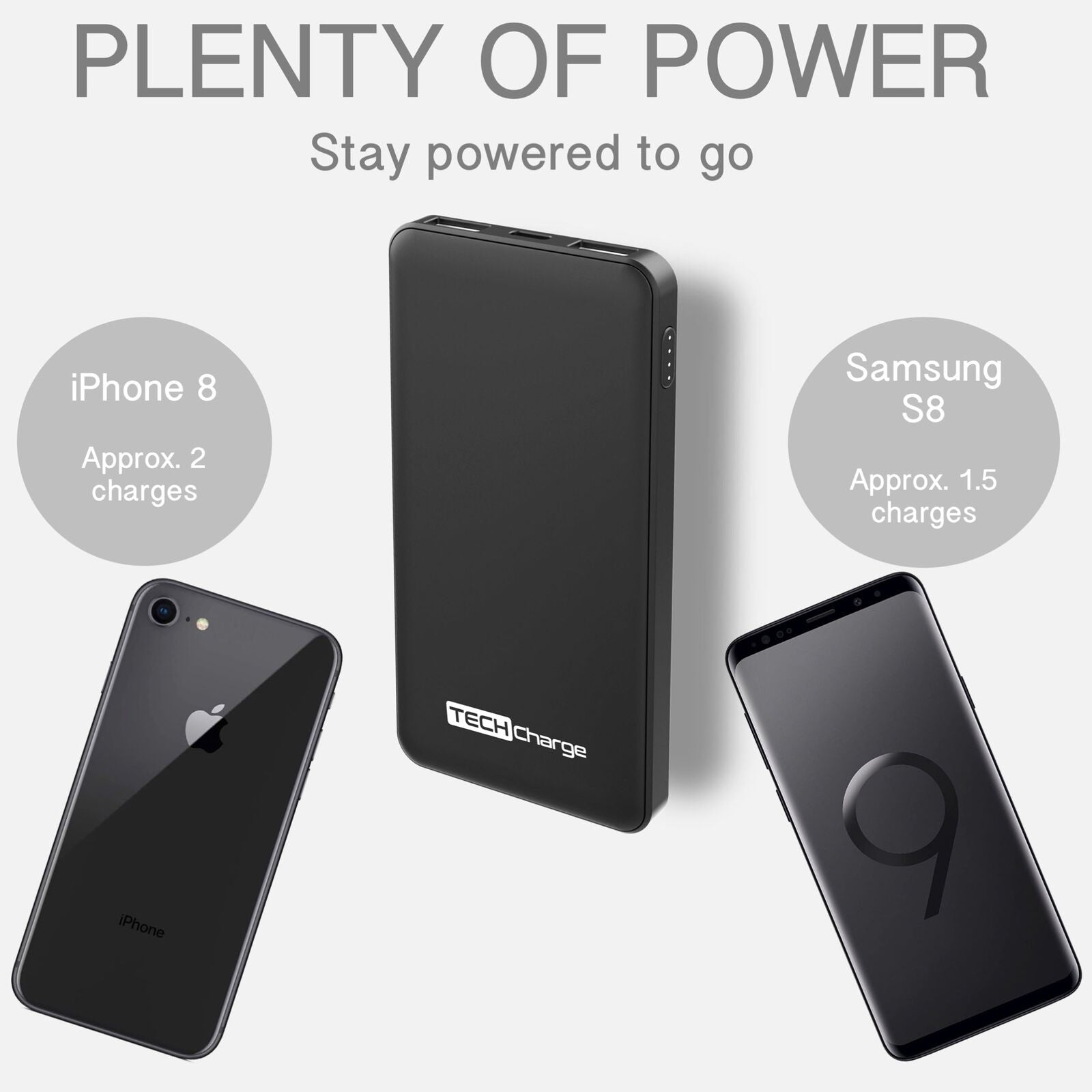 Tech Charge Power Bank Dual Port Output & USB-C Compatible Slim Portable Charger